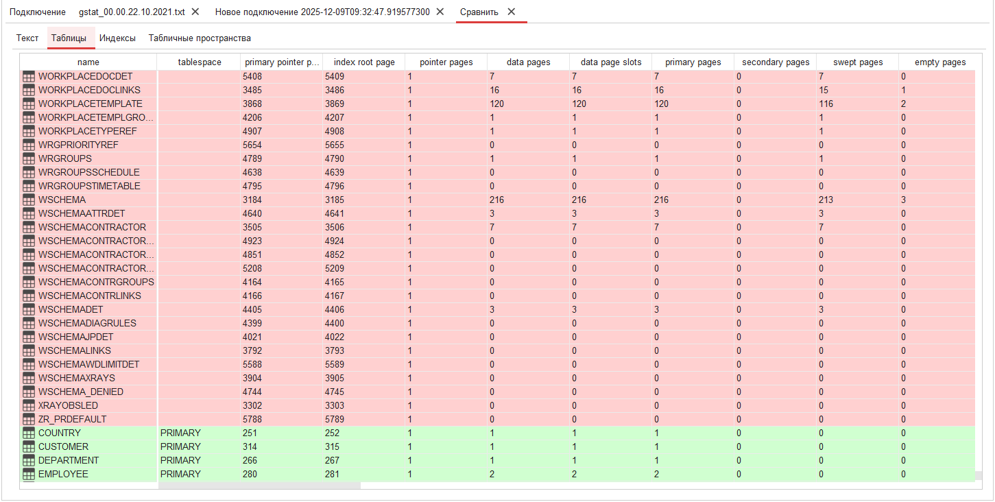 _images/compare_stat_sql.png