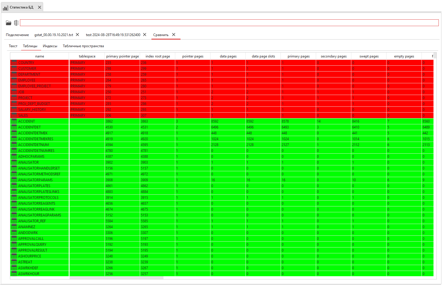 _images/compare_stat_sql.png